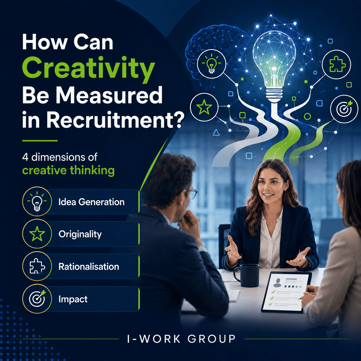 How Can Creativity Be Measured in Recruitment?